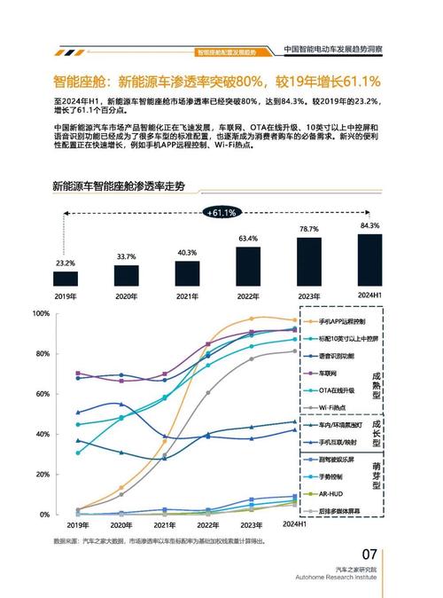 佛山238起亚对未来市场的预测，名爵汽车品牌文化的传播